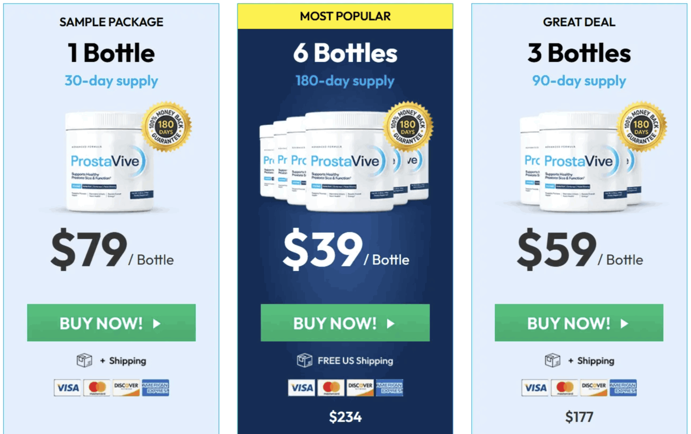 ProstaVive order