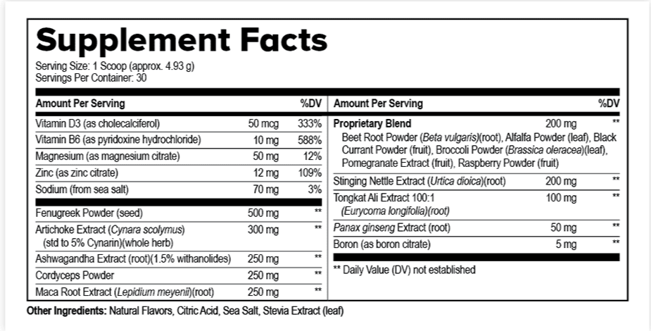 ProstaVive Supplement Facts